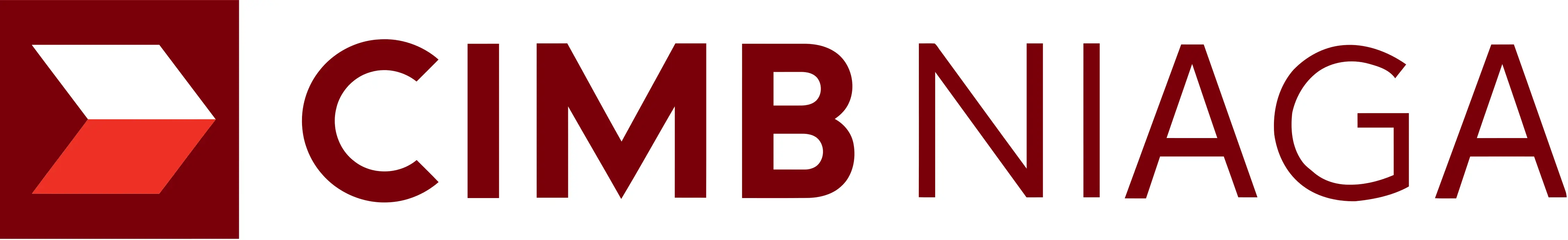 CIMB